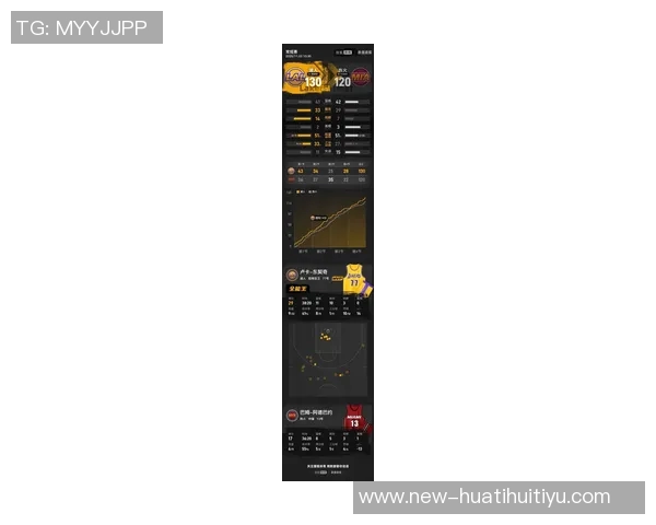 热火狂胜36分全队11人上场均有得分8人双位数表现展现强大实力 热火狂胜36分全队11人上场均有得分8人双位数表现展现强大实力