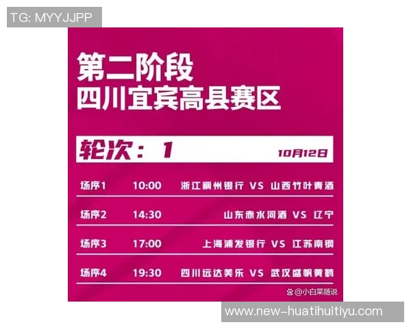 全国女篮锦标赛南溪赛区决出13至18名高县赛区四强名单正式公布 全国女篮锦标赛南溪赛区决出13至18名高县赛区四强名单正式公布