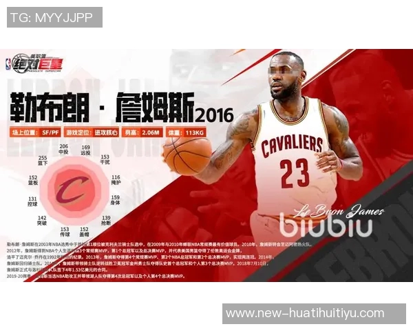 詹姆斯坦言追求历史最佳球员目标需从基础和热爱过程开始